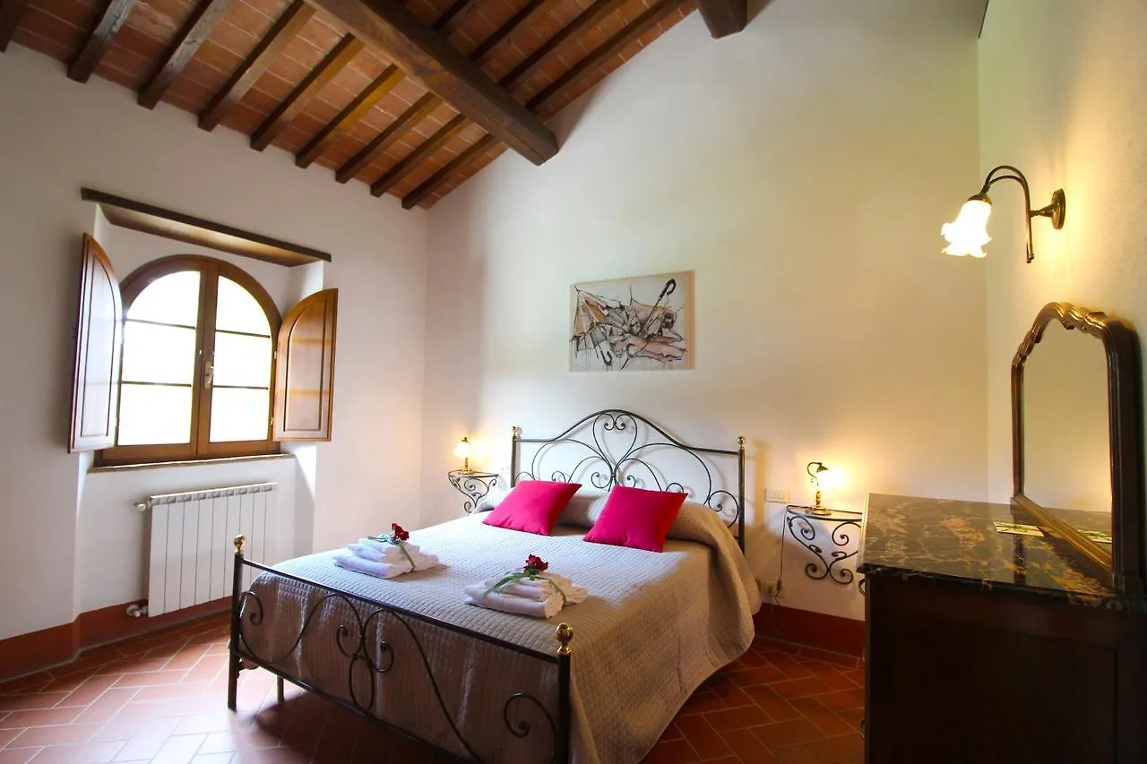 Le Celle Villa Cortona