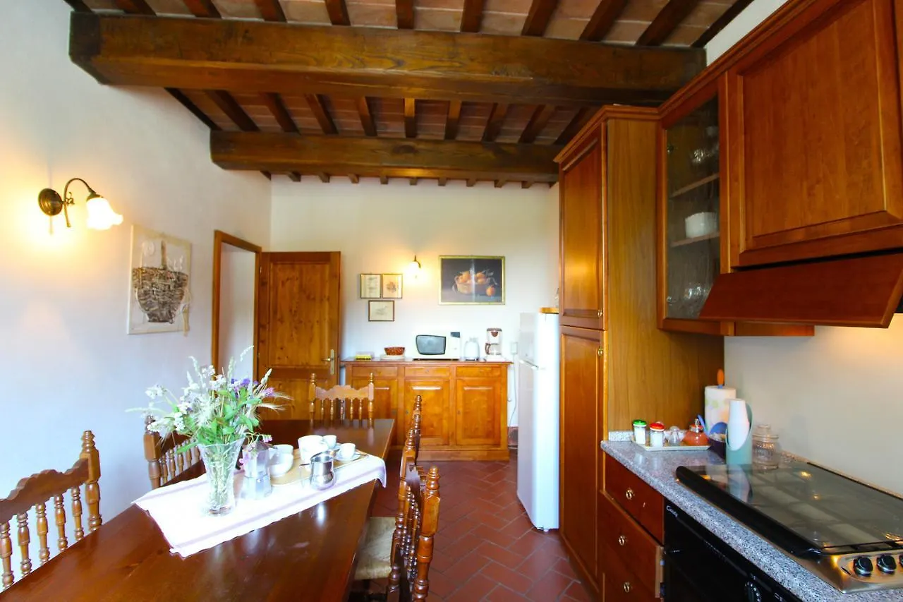 Le Celle Villa Cortona