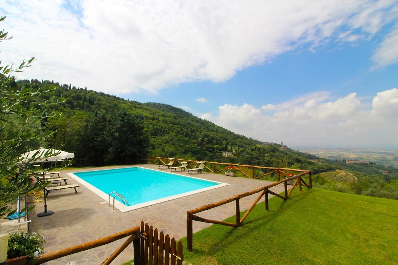 Le Celle Villa Cortona