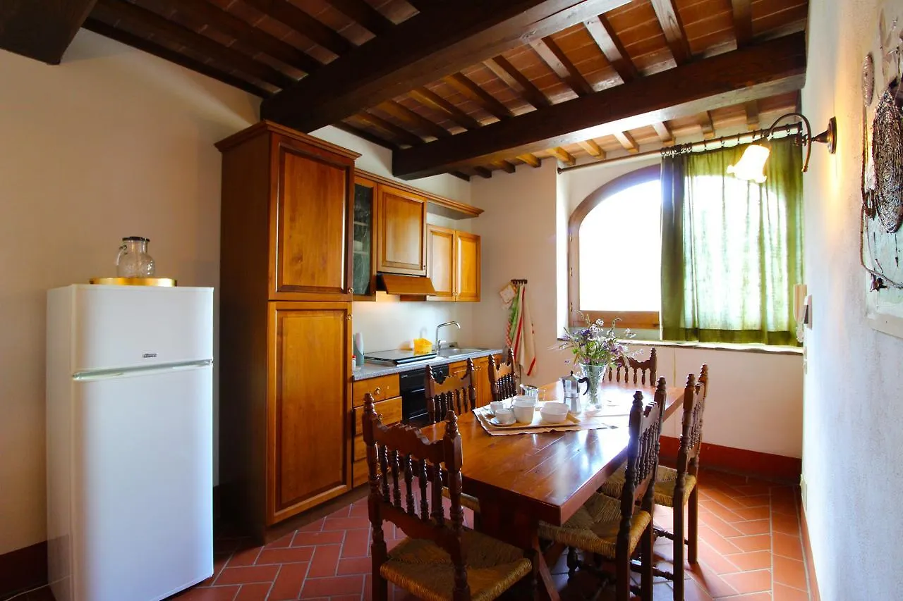 Le Celle Villa Cortona