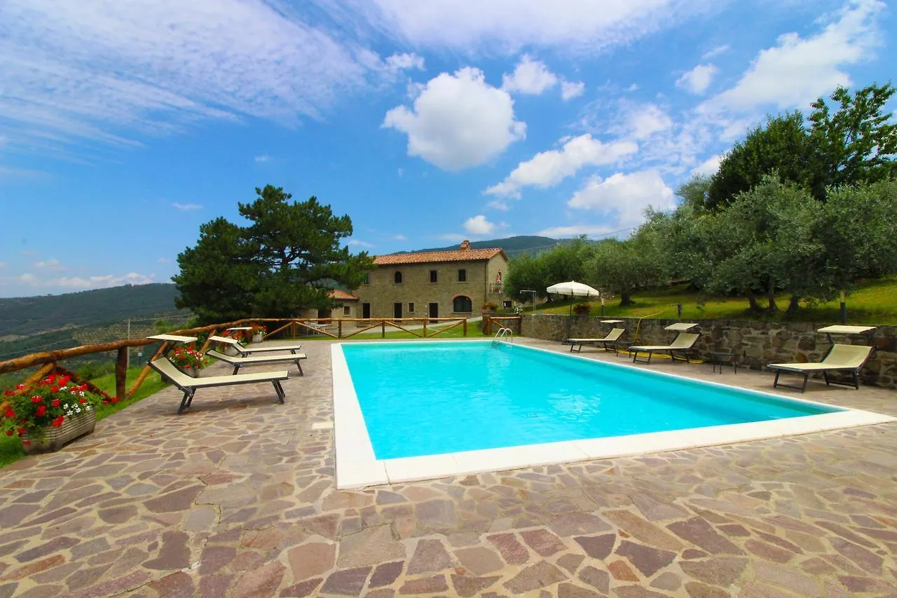 Le Celle Villa Cortona