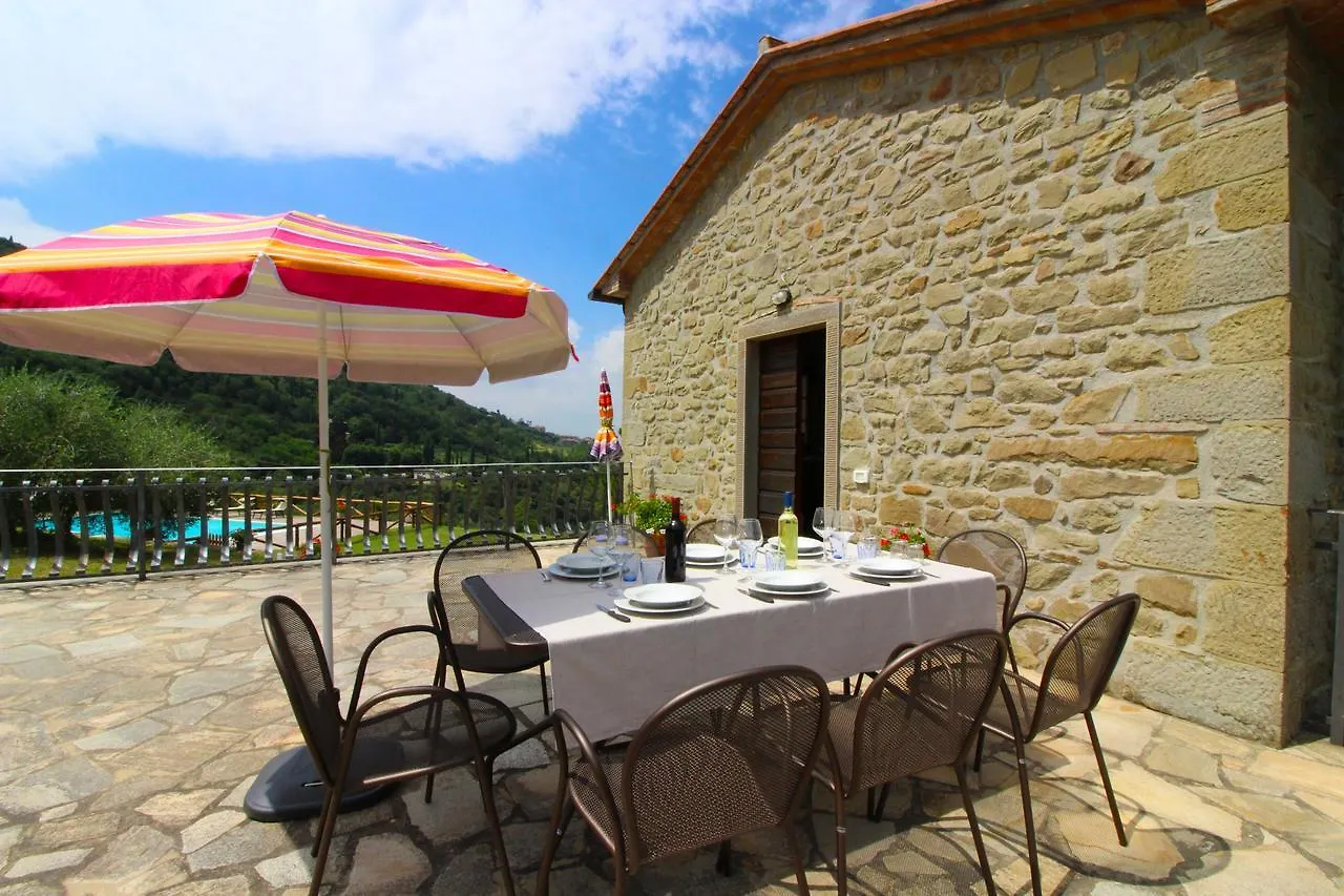 Le Celle Villa Cortona