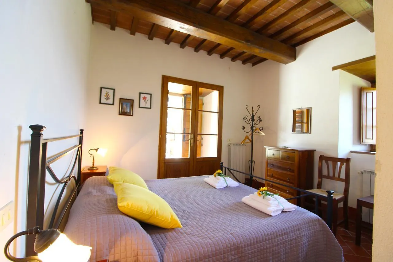 Le Celle Villa Cortona Italy