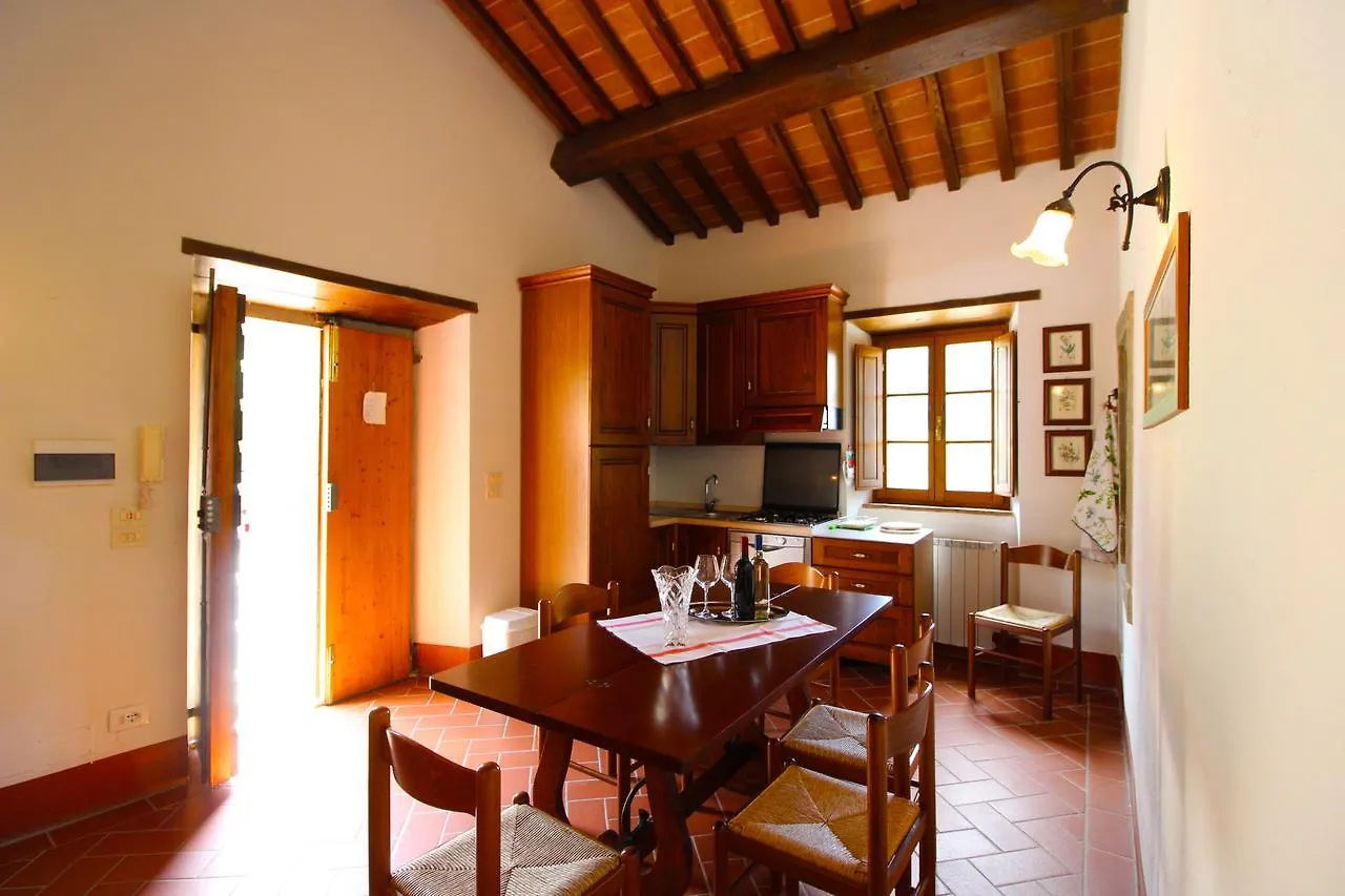 Le Celle Villa Cortona