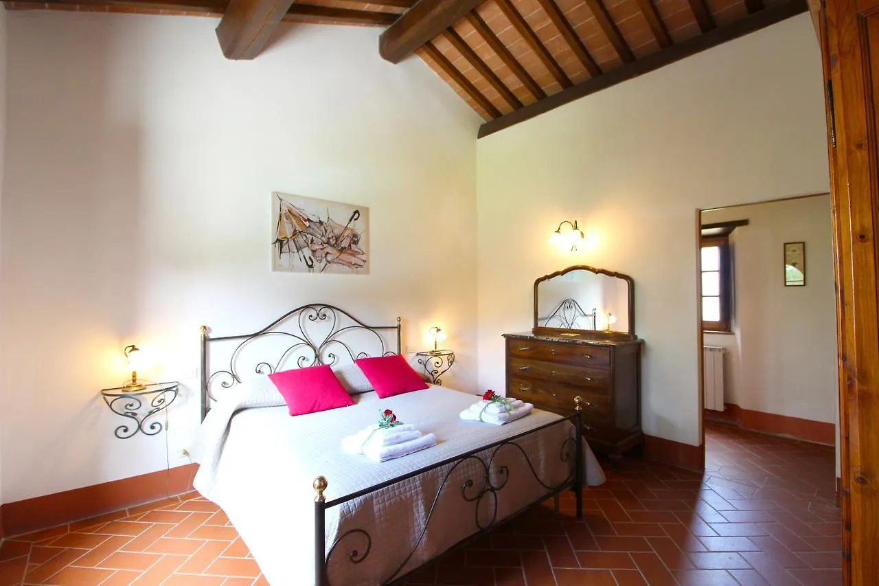 Le Celle Villa Cortona Italy