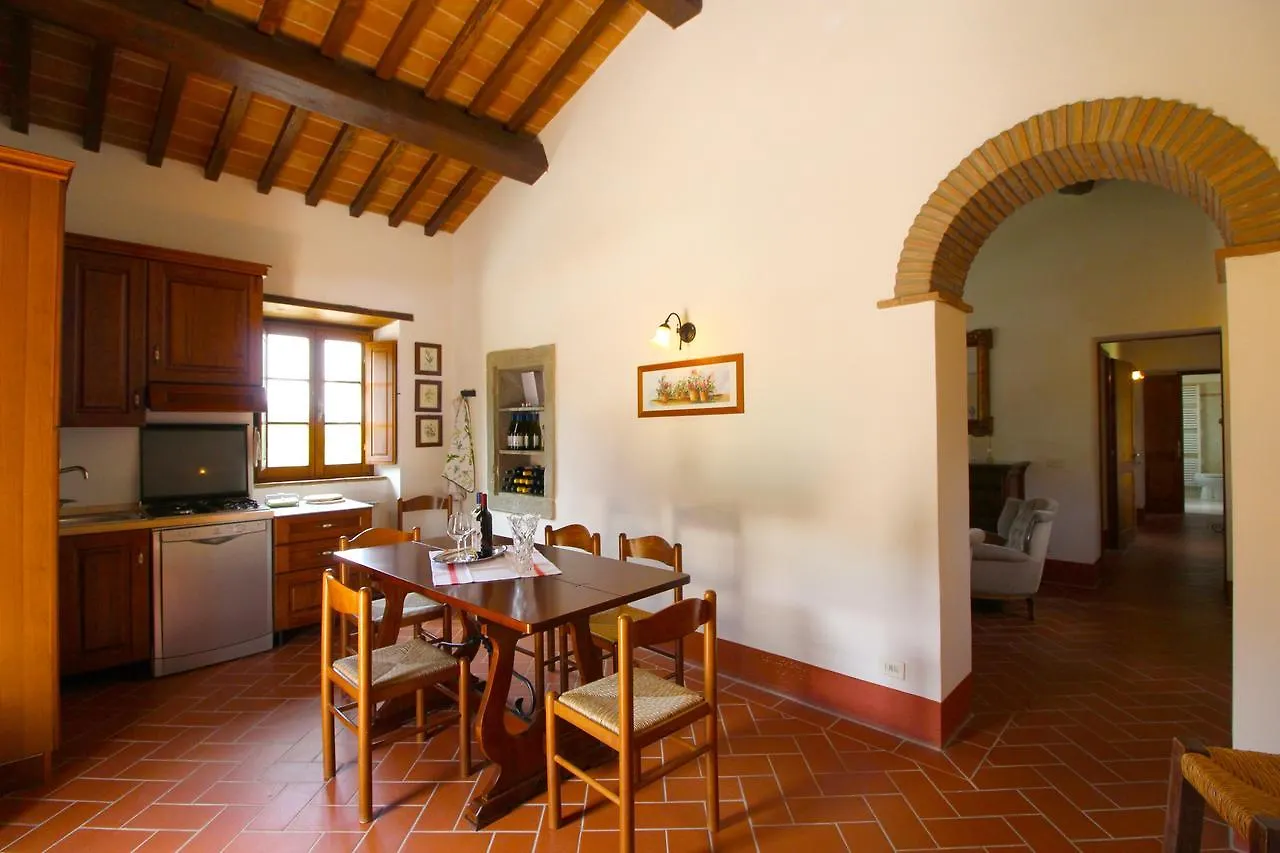Le Celle Villa Cortona