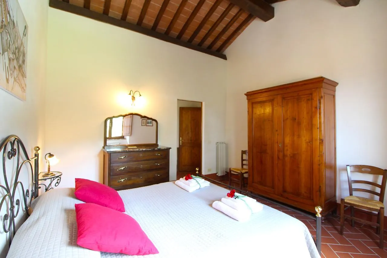 Le Celle Villa Cortona