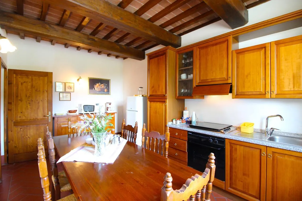 Le Celle Villa Cortona