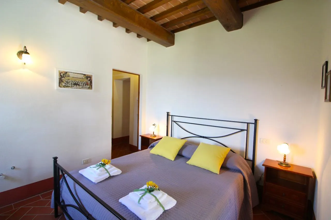 Le Celle Villa Cortona